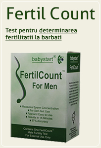 Fertil count